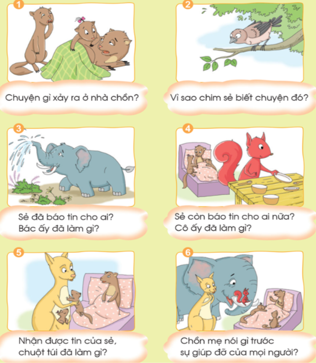 Bài 80: Hàng xóm trang 144 Tiếng Việt 1 - Cánh diều tập 1: Nghe kể chuyện Hàng xóm Chồn mẹ bị ốm. Hai chú chồn con la khóc ầm ĩ 6 20240517090606801