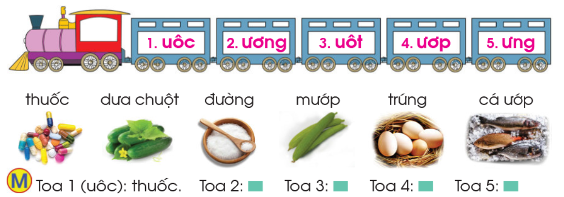 Bài: Ôn tập cuối học kì 1 trang 166 Tiếng Việt 1 - Cánh diều tập 1: Đố em: Mỗi toa tàu dưới đây chở gì? 2 20240517090626932