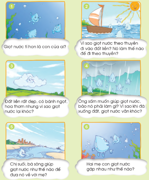 Bài Kể chuyện: Cuộc phiêu lưu của giọt nước tí hon trang 134 Tiếng Việt 1 - Cánh diều tập 2: Nghe kể chuyện Cuộc phiêu lưu của giọt nước tí hon Giọt nước tí hon là con của 4 20240517090750113