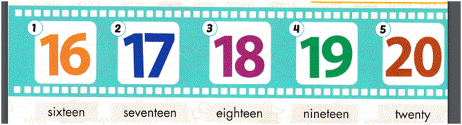 Lesson 3 – Unit 3. Numbers - Tiếng Anh 2 iLearn Smart Start: A A. Listen and point. Repeat. (Nghe và chỉ theo. Nhắc lại. ) : Sixteen: 16 Seventeen 2 20240605084851331