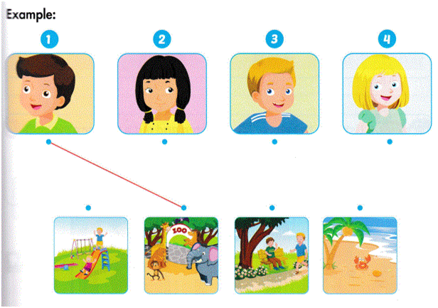 Review 6 - Tiếng Anh 2 iLearn Smart Start: The park? (Công viên á? ) 5 202406050849266 1
