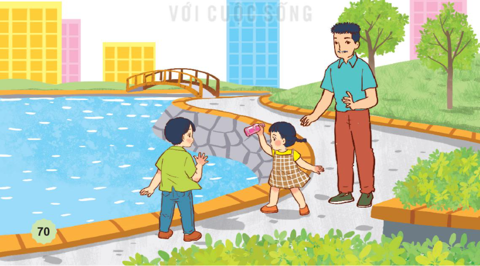 20240605090727hinh-1-trang-70-bai-18-sgk-tnxh-kntt-1 20240605090727hinh 1 trang 70 bai 18 sgk tnxh kntt 1