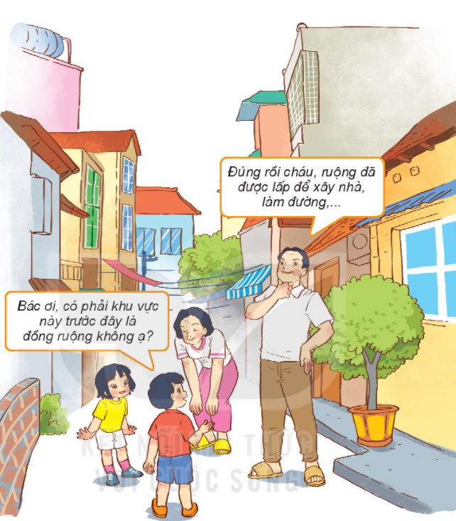 20240605090727hinh-2-trang-71-bai-18-sgk-tnxh-kntt 20240605090727hinh 2 trang 71 bai 18 sgk tnxh kntt