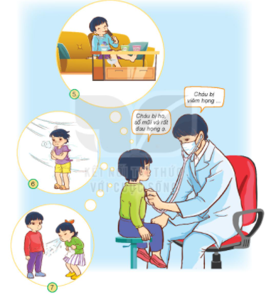 20240605090754giai-hoat-dong-kham-pha-trang-90-91-bai-24-sgk-tu-nhien-va-xa-hoi-lop-2-ket-noi-tri-thuc-voi-cuoc-song_2_1634963570 20240605090754giai hoat dong kham pha trang 90 91 bai 24 sgk tu nhien va xa hoi lop 2 ket noi tri thuc voi cuoc song 2 1634963570