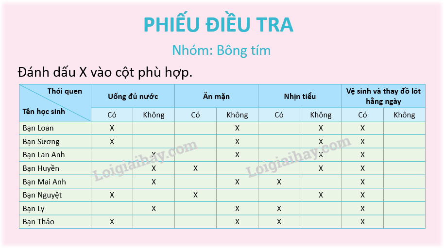 20240605090803giai hoat dong thuc hanh trang 99 100 bai 26 sgk tu nhien va xa hoi lop 2 ket noi tri thuc voi cuoc song 1 1634965021