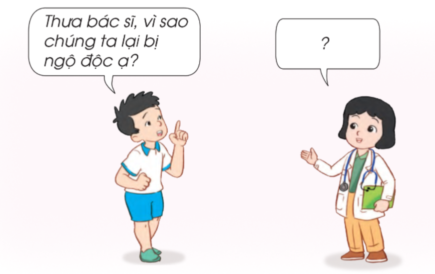 20240605091152hinh 4 bai 3 sgk tnxh cd