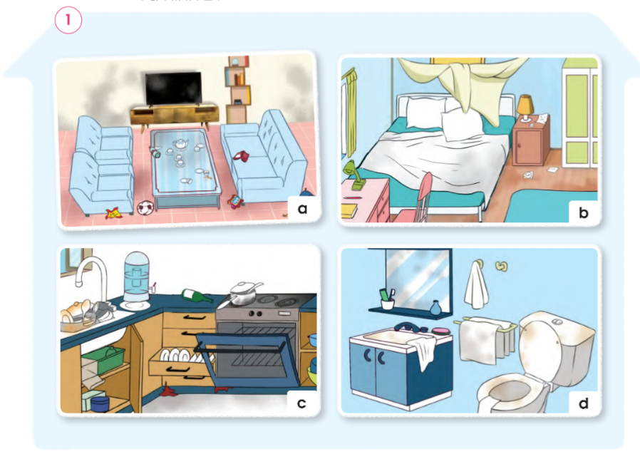 20240605091158hinh 1 bai 4 sgk tnxh cd