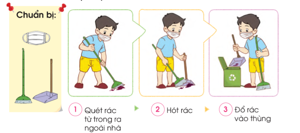 20240605091205hinh 6 bai 4 sgk tnxh cd