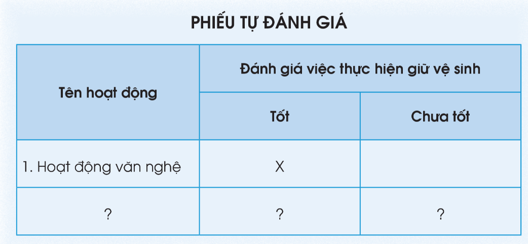 20240605091226hinh-4-bai-6-sgk-tnxh-cd 20240605091226hinh 4 bai 6 sgk tnxh cd