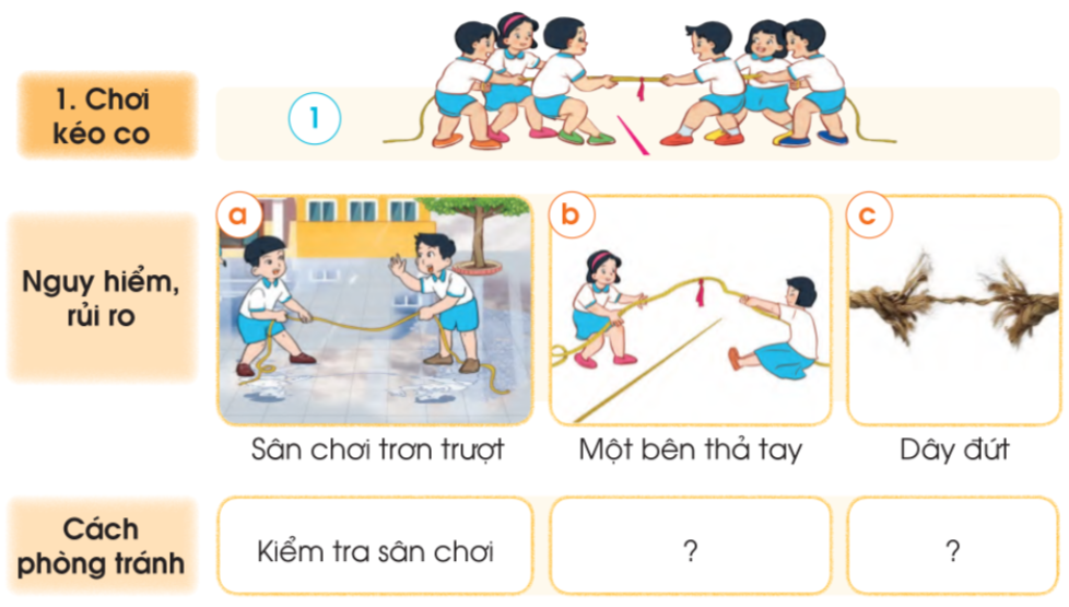 20240605091231hinh 2 bai 7 sgk tnxh cd 1