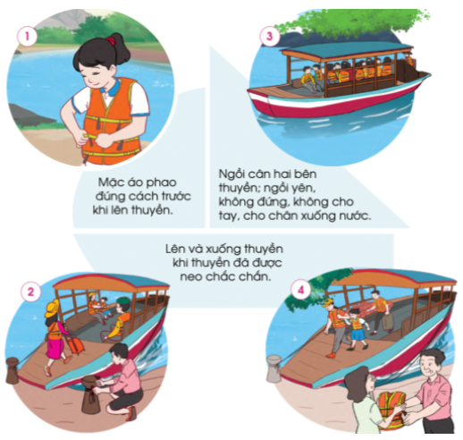 20240605091301giai quan sat muc 3 trang 50 bai 9 sgk tu nhien va xa hoi lop 2 canh dieu 1 1635565845