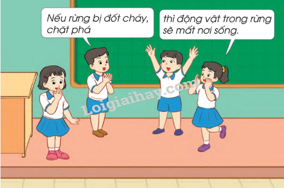 20240605091344giai-tro-choi-muc-2-trang-71-sgk-tu-nhien-va-xa-hoi-lop-2-canh-dieu_1_1634872238 20240605091344giai tro choi muc 2 trang 71 sgk tu nhien va xa hoi lop 2 canh dieu 1 1634872238