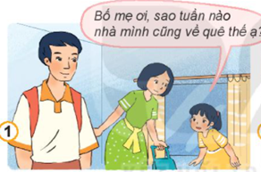 Em sẽ khuyên bạn điều gì? Hình ảnh: Trang 13 - Trực quan. Đưa lời khuyên. Thảo luận nhóm. Liên hệ thực tế 2 20240605093723a36