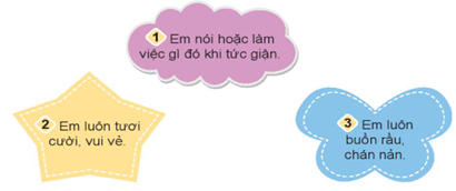 Điều gì sẽ xảy ra khi: Hình ảnh: Trang 42 - Phân tích tình huống. Thảo luận nhóm/cặp đôi. Liên hệ thực tế 4 20240605093829a10