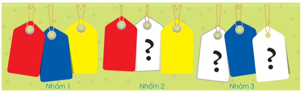 Thực hành, sáng tạo - trang 7 - Mĩ thuật lớp 2 - Cánh Diều: Sáng tạo cùng các màu cơ bản Quan sát cách sắp xếp màu sắc ở nhóm 1 và gọi tên 4 202406051046441 3