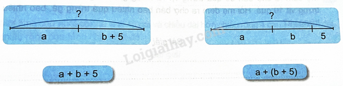 Câu 3 trang 69 Vở thực hành Toán 4: Nối biểu thức phù hợp với mỗi sơ đồ. Hoàn thành bảng dưới đây 5 2024061708512320 13