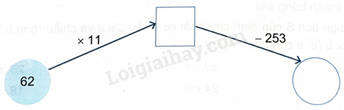 Bài 43: Nhân với số có hai chữ số (tiết 3) trang 20 Vở thực hành Toán 4: Hộp A đựng 18 gói kẹo chanh, mỗi gói có 25 cái kẹo. Hộp B đựng 22 gói kẹo dừa 4 2024061709150320 44