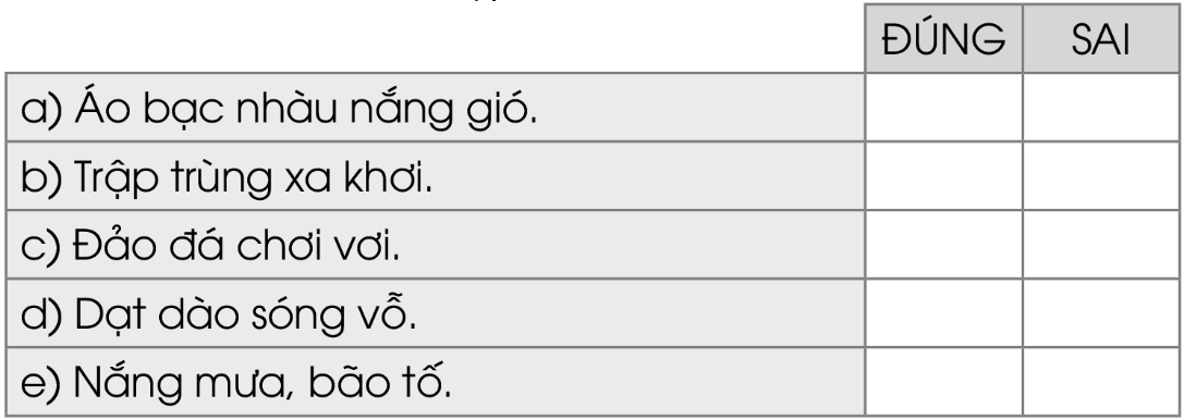 Những hình ảnh nào nói lên khó khăn, gian khổ của chú hải quân? Đánh dấu √vào ô thích hợp 7 20240617093139161
