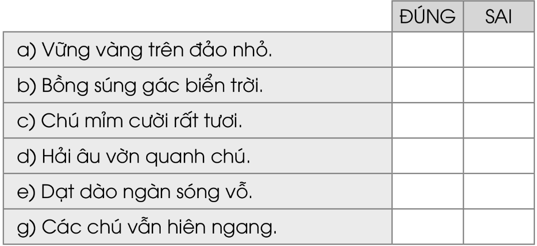 Tìm những hình ảnh đẹp của chú hải quân đứng gác. Đánh dấu √vào ô thích hợp: Em đọc khổ thơ Đúng Sai Vững vàng trên đảo nhỏ 8 20240617093140162