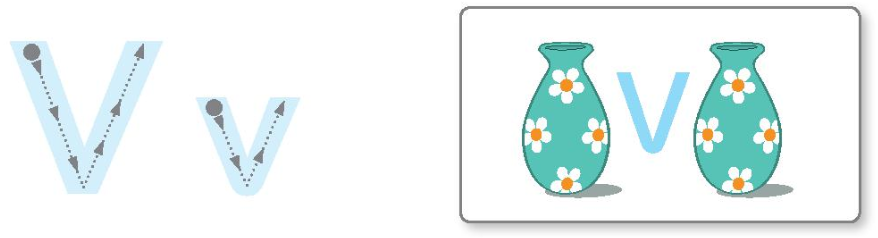 Lesson Five: Sounds and letters - Unit 3 - SBT Tiếng Anh 2 - Family and Friends: Trace. (Đồ chữ. ) 2. Trace and write the letter Vv. (Đồ và viết lại chữ Vv. ) Bài 3 3 1 2024061711074451 3