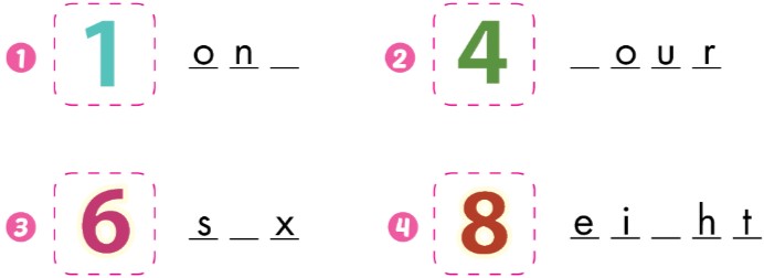 20240617111103b getting started sbt ta2 ilearn