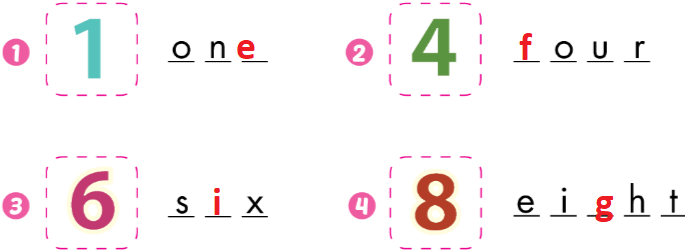 20240617111103key b getting sbt ta2 ilearn