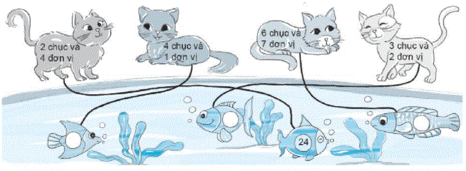 20240618101559b2 tiet 1 3