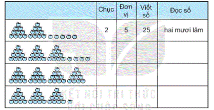 20240618101559bai 1 tiet 1 trang 5 1
