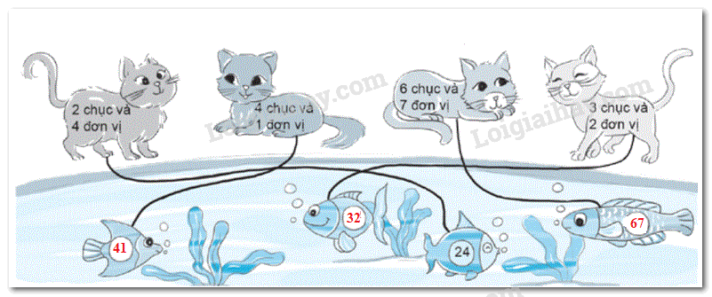 20240618101559bai 2 trang 5 1