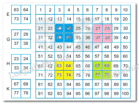 20240618101705tr loi b4 tiet 3 trang 9