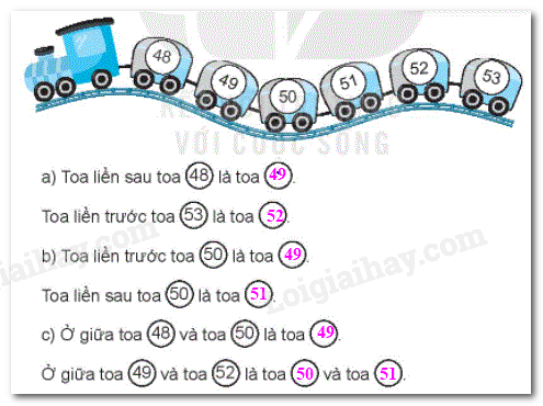 20240618101709tr loi b3 tiet 2 tia so