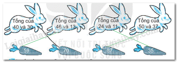 20240618101711tr loi bai 2 tiet 1 trang 13