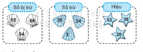 20240618101715bai 4 tiet 3 trang 17