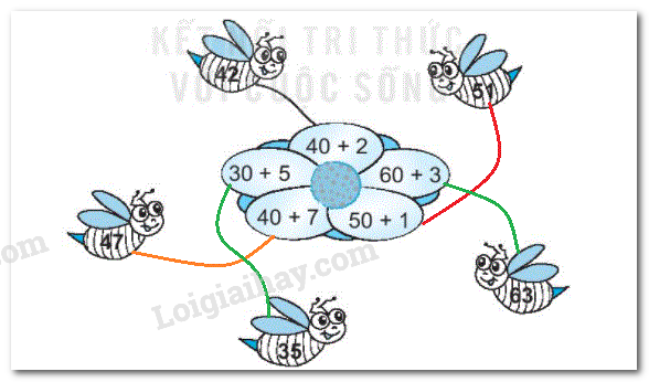 20240618101715tr loi bai 1b tiet 3 trang 15