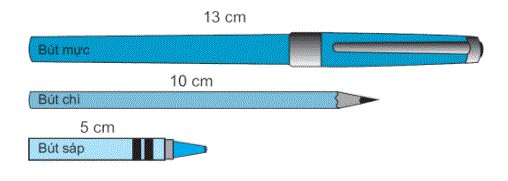 20240618101718b1 tiet 2 trang 20 1