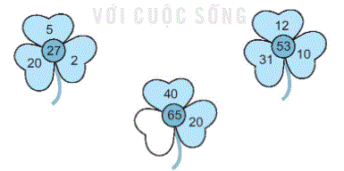 20240618101723b5 tiet 3 trang 25