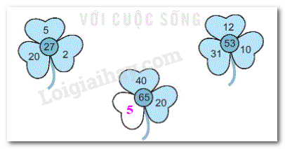 20240618101723tr loi b5 tiet 3 trang 25