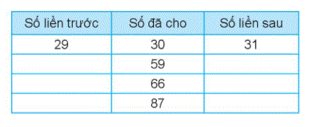 20240618101725b3-tiet-1-trang-26 20240618101725b3 tiet 1 trang 26