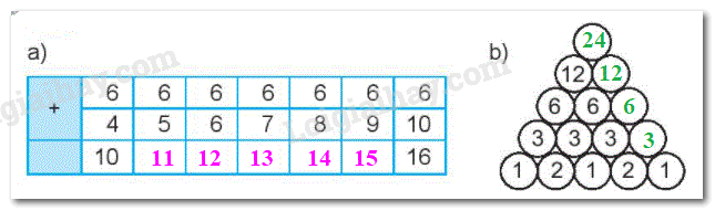 20240618101735tr loi b1 tiet 4