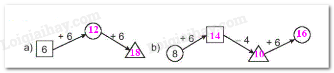 20240618101735tr loi b2 tiet 4