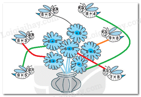 20240618101735tr loi b3 tiet 4