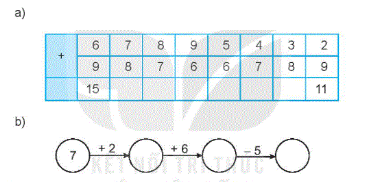 20240618101744bai 1 tiet 1 1