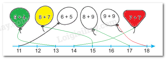 20240618101744tr loi b2a tiet 1