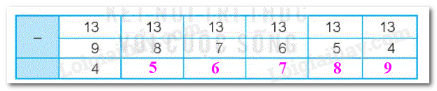 20240618101750tr loi b3 tiet 2