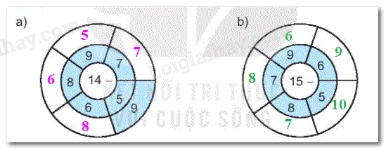 20240618101752tr loi b2 tiet 3