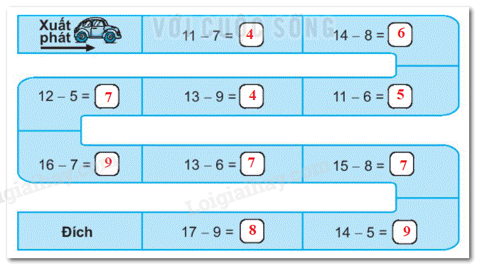 20240618101756tr loi b1 tiet 5