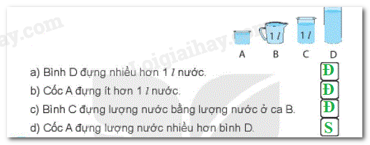 20240618101812tr loi b1 tiet 1 1