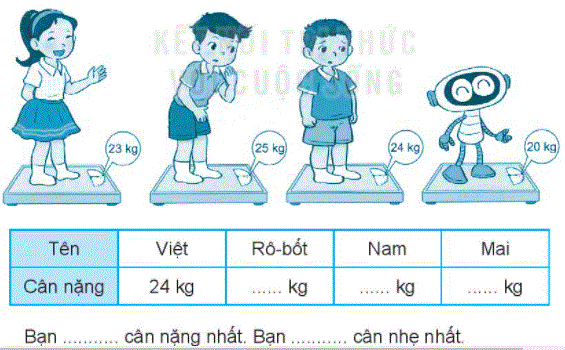 20240618101817b1-tiet-2_2-1 20240618101817b1 tiet 2 2 1