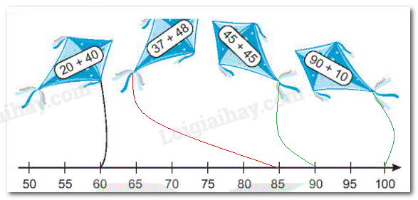 20240618101830tr loi b2 tiet 4 1