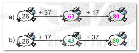 20240618101830tr loi b3 tiet 4